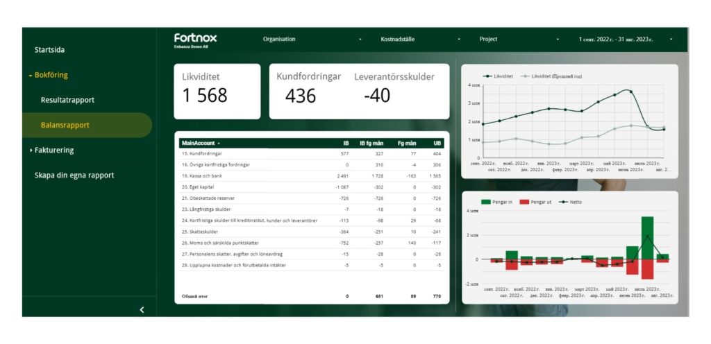 real-time financial analytics platform